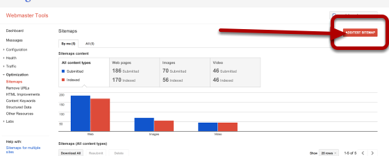 why to use web master tool
